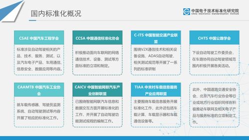 智能網聯汽車時代 楊宏視角下的電子過磅服務標準、專利與技術展望