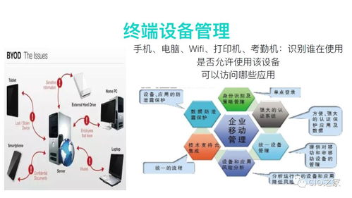 每日響應數億請求 揭秘美團背后的安全技術架構與數字服務韌性